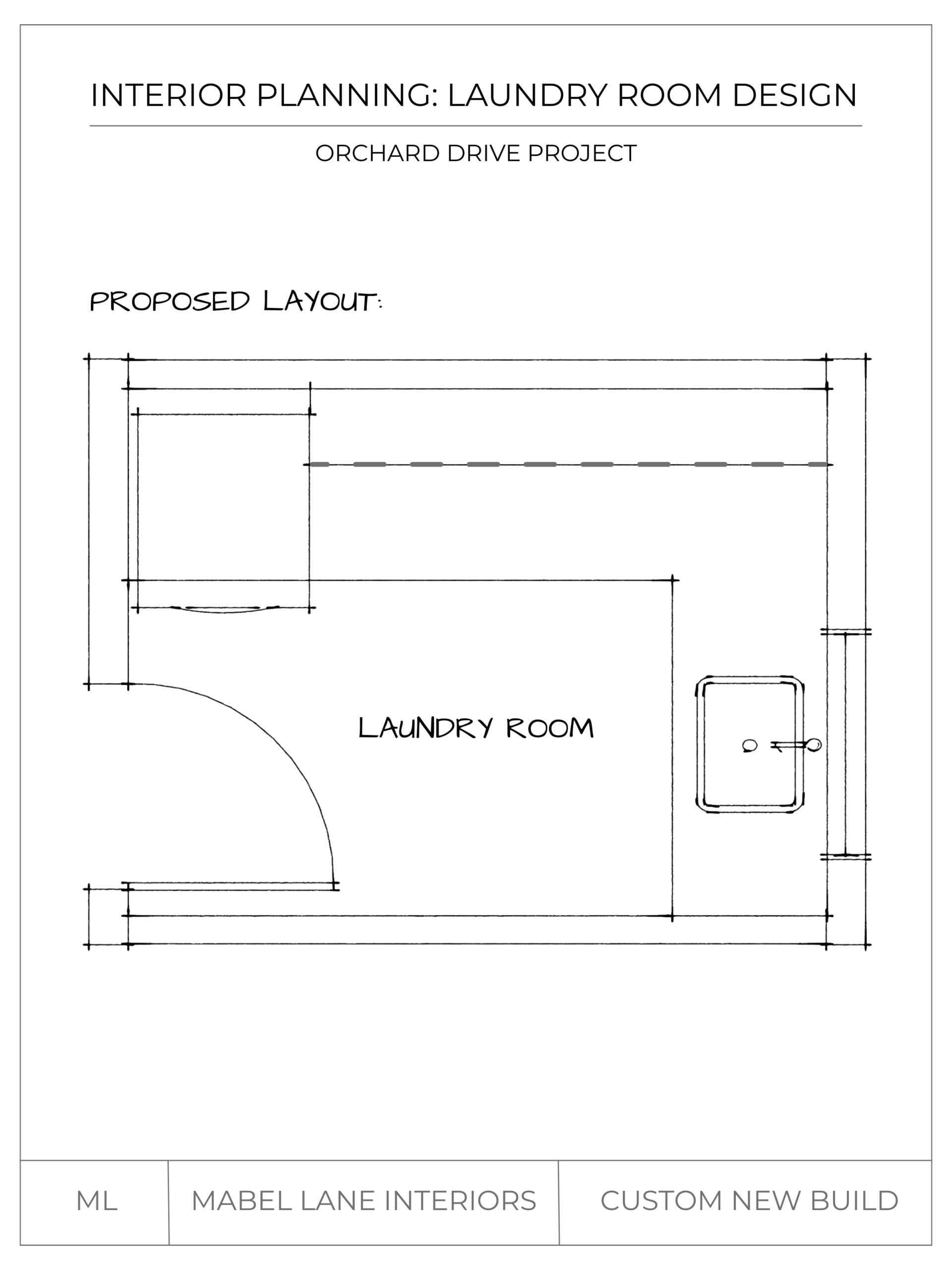 Proposed laundry room floor plan with reworked footprint, stacked washer and dryer, folding counter, and improved circulation