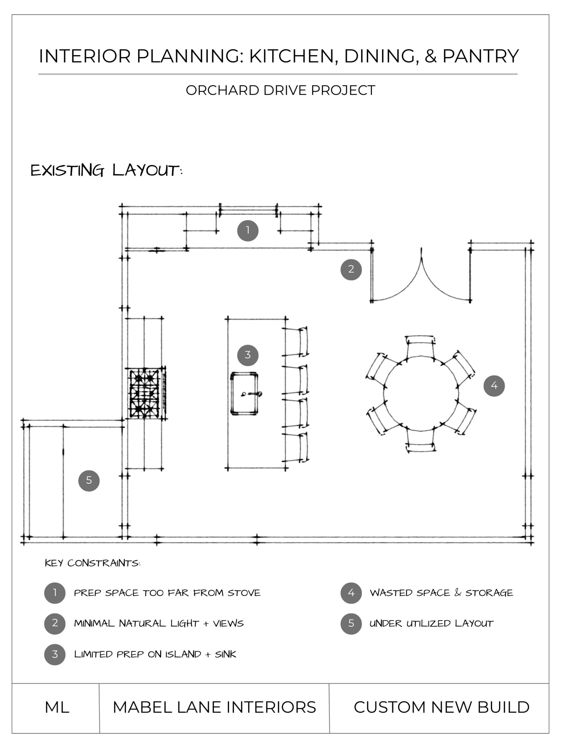 Existing open-concept kitchen and dining layout highlighting planning constraints and underutilized space in the original floor plan.