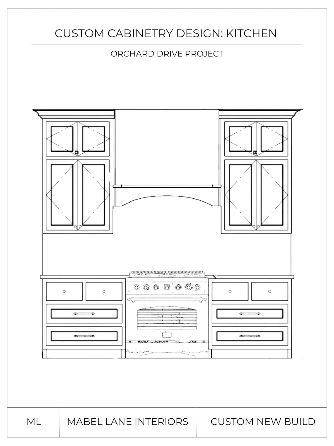 Custom kitchen cabinetry design range wall elevation with a symmetrical layout including a stove, upper cabinets, and plaster range hood.