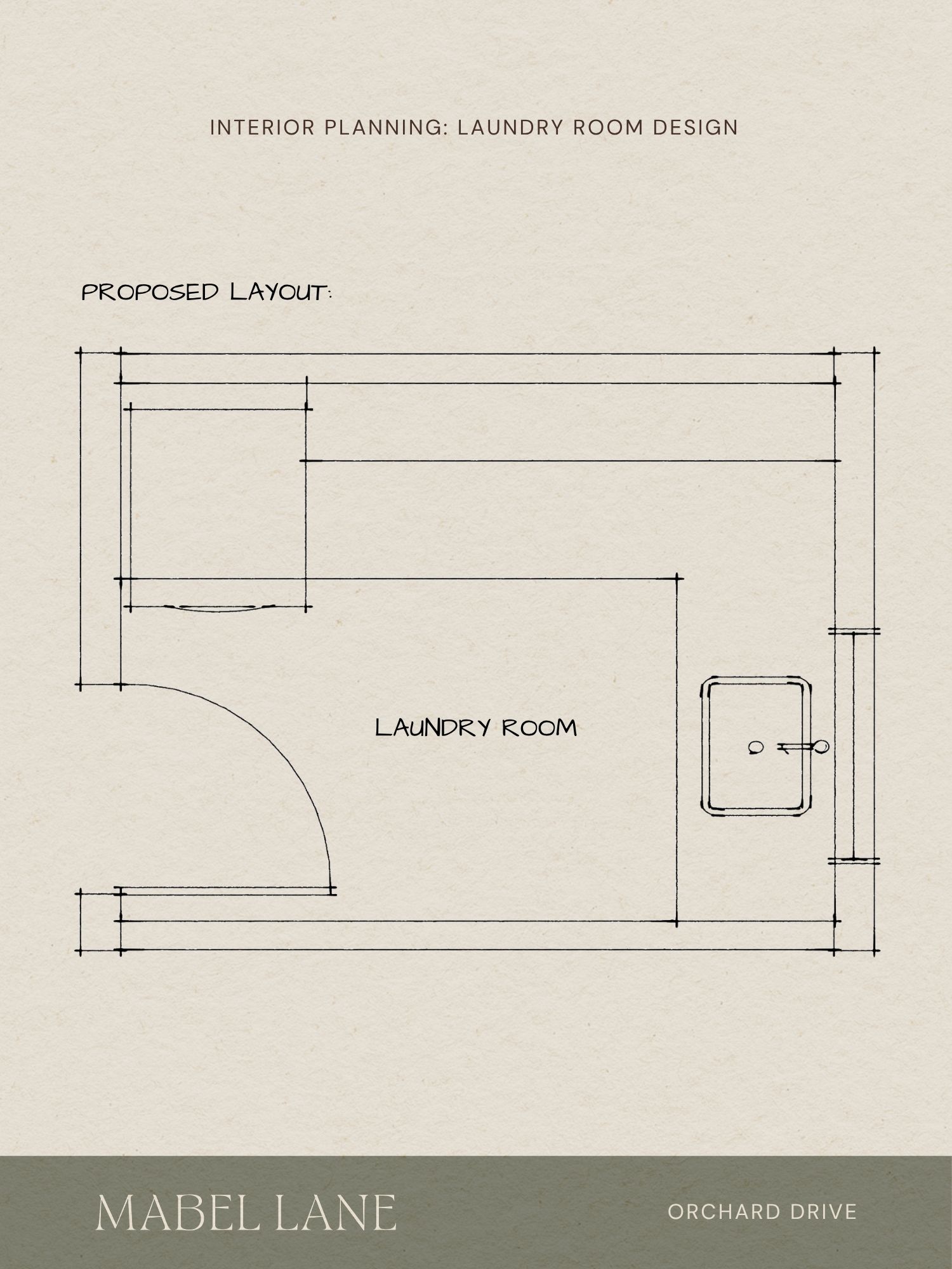 Proposed laundry room floor plan with reworked footprint, stacked washer and dryer, folding counter, and improved circulation