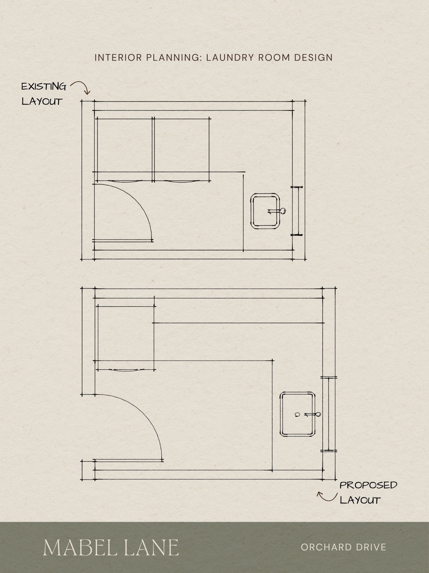 Before and after laundry room floor plans showing the original layout compared to the revised layout with improved clearances and folding space