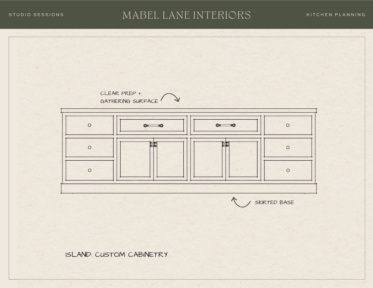 Custom kitchen island cabinetry elevation with a mix of drawers and cabinets, skirted base, and furniture-style detailing.