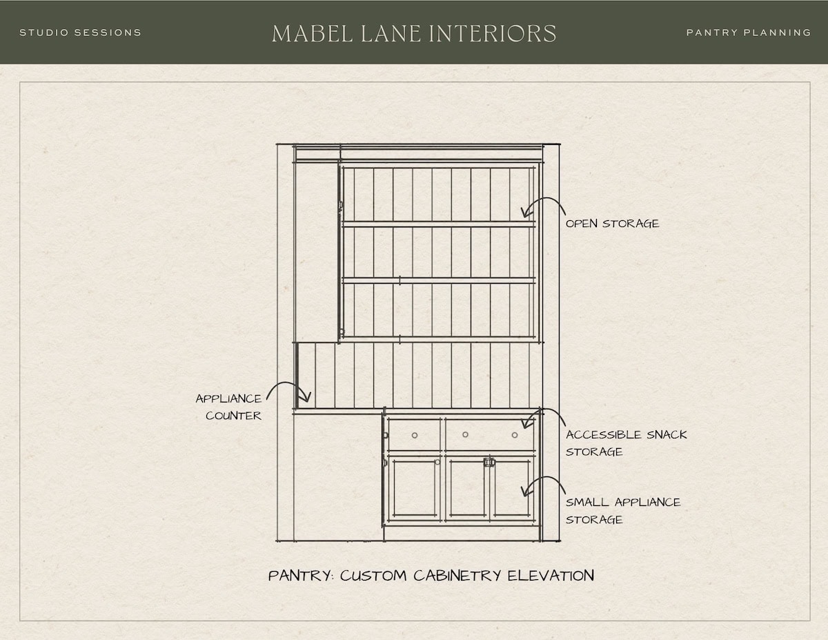 Walk-in pantry with open shelving, custom cabinetry, and counter space for everyday storage and small appliances.